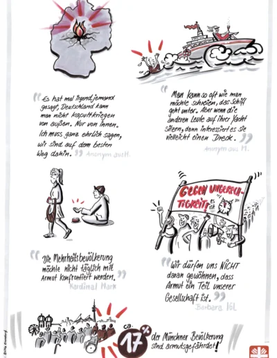 Plakat/Illustration für die Caritas zum Thema Gesellschaft und Armut