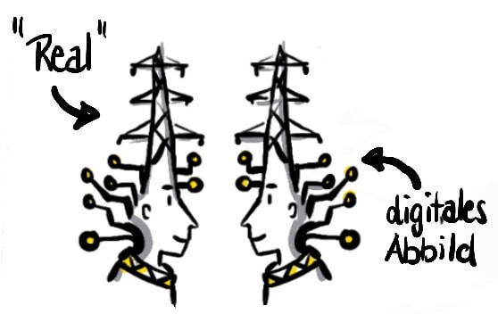 Was ist ein digitaler Zwilling?