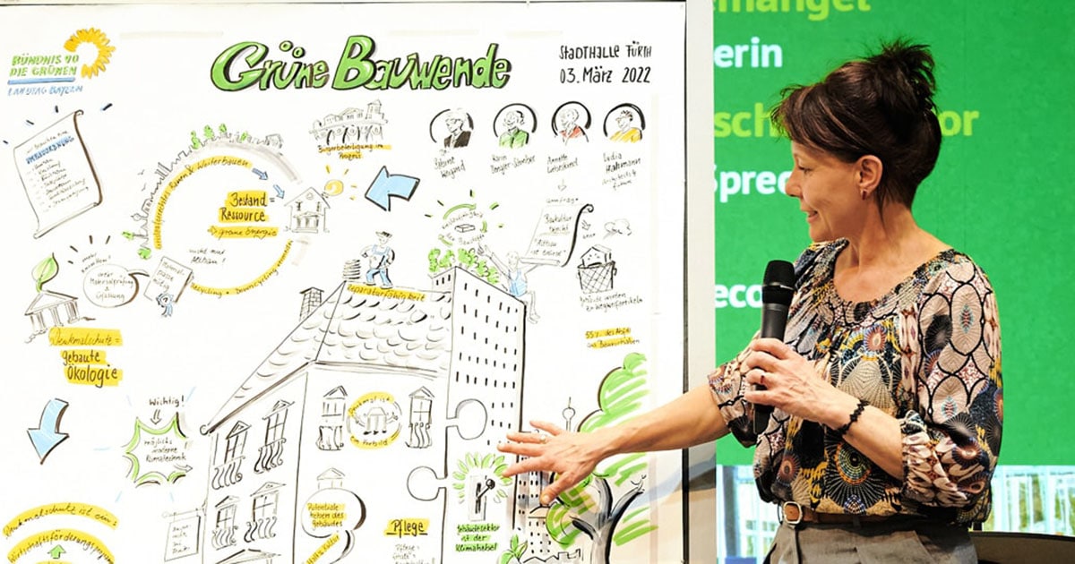 Graphic Recorder Britta Krondorf