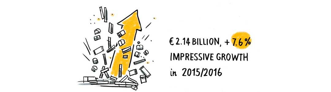 No, not just great Illustration…