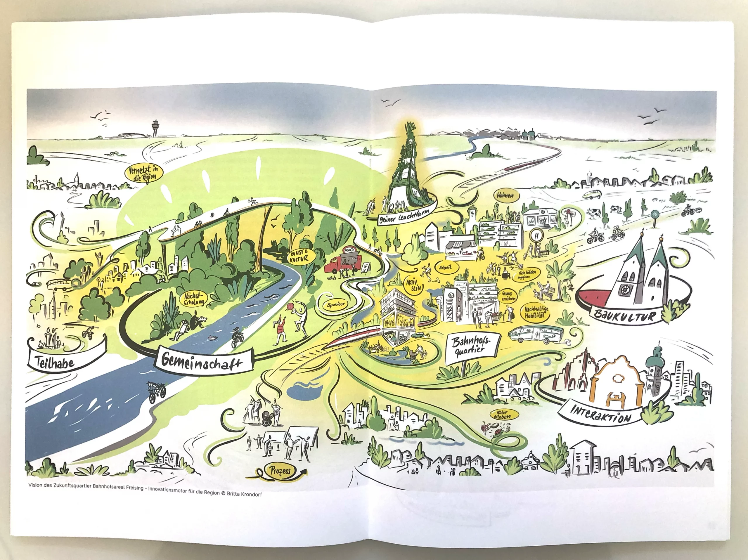 Stadtplanung mit guter Illustration unterstützen