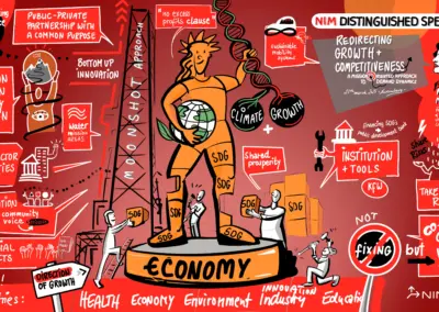 Graphic Recording NIM-DESTINGUISHED-SPEAKERS-Event 2025
