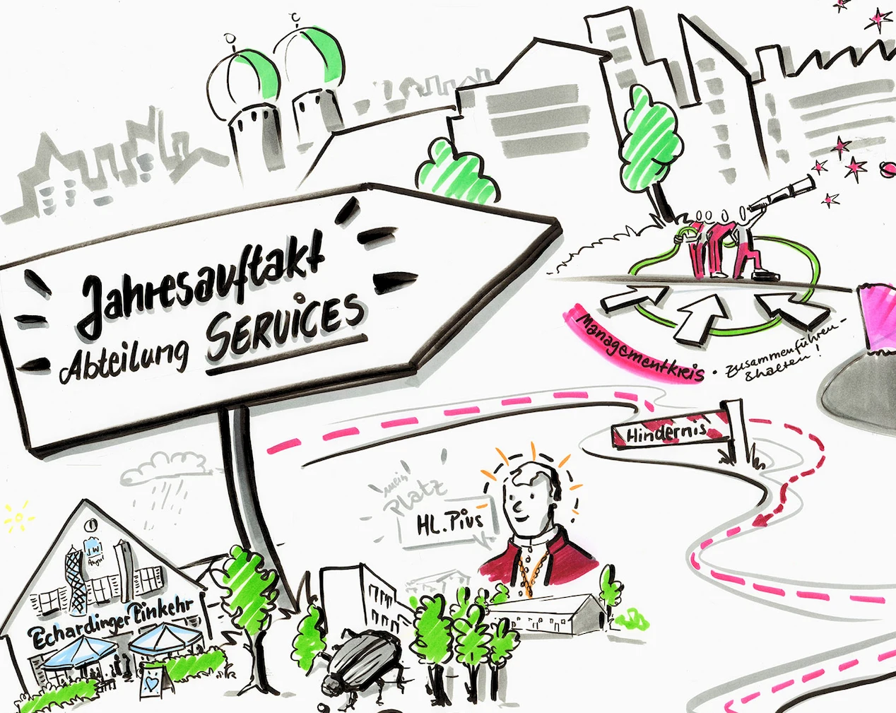 "Wow, toller Einsatz" von Graphic Recording in München