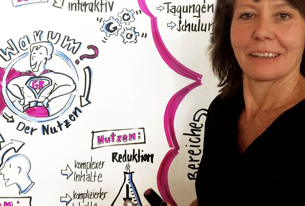 Workshop „Skills & Tools“ am 12. Apr. 2024