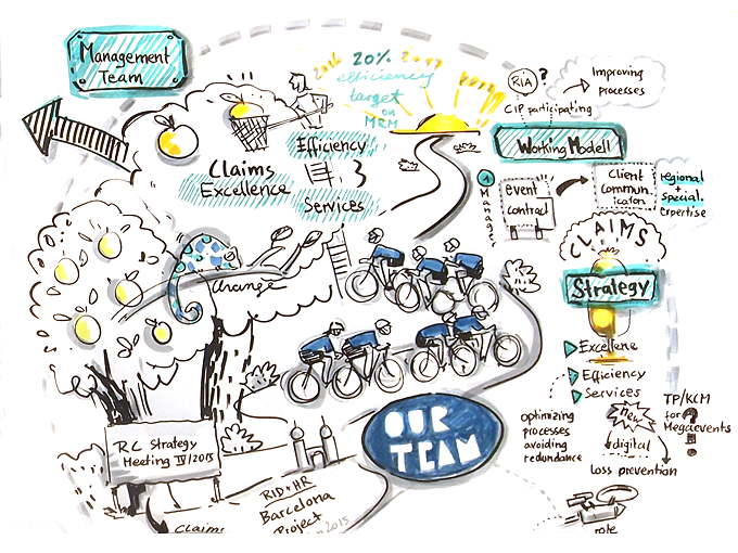 Breaking Down Silos – working across organizational boundaries