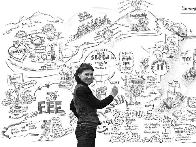 Das Leben als Live Zeichner – Vermögen, Können, Wissen – TEIL 1