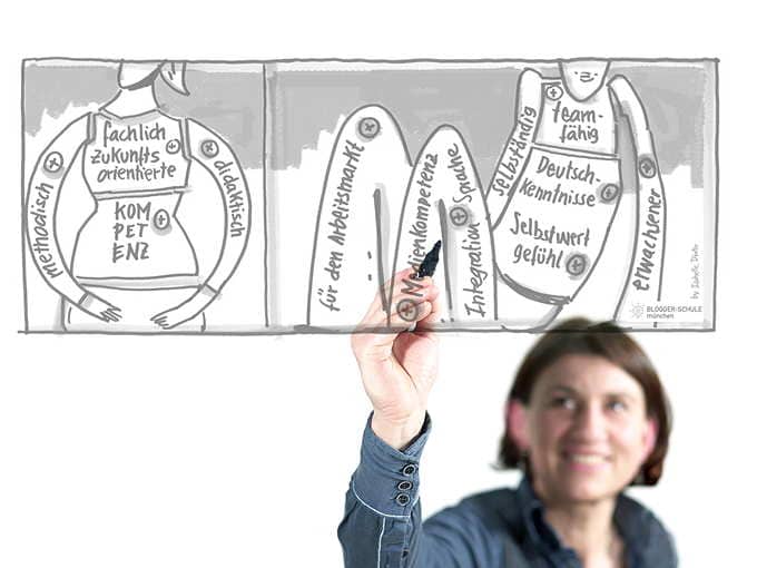 On site – 5 Experten Tipps