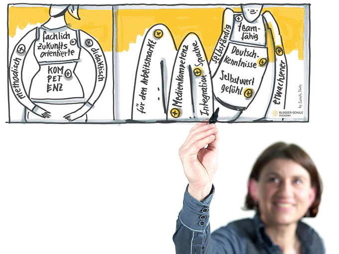 Mentees gesucht !  Zehn erfahrene Designer/innen und Unternehmer/innen stehen als Mentor/in zwei Jahre lang zehn Mentees beratend zur Seite