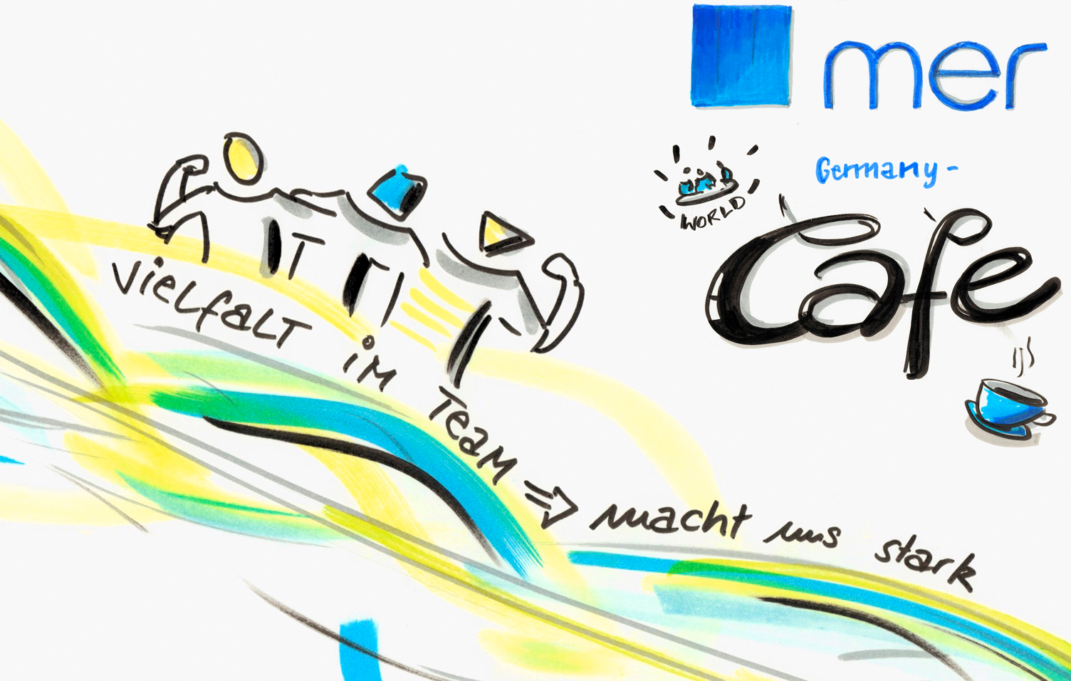 Projektskizze "Zukunfstquartier Bahnhofsareal Freising"